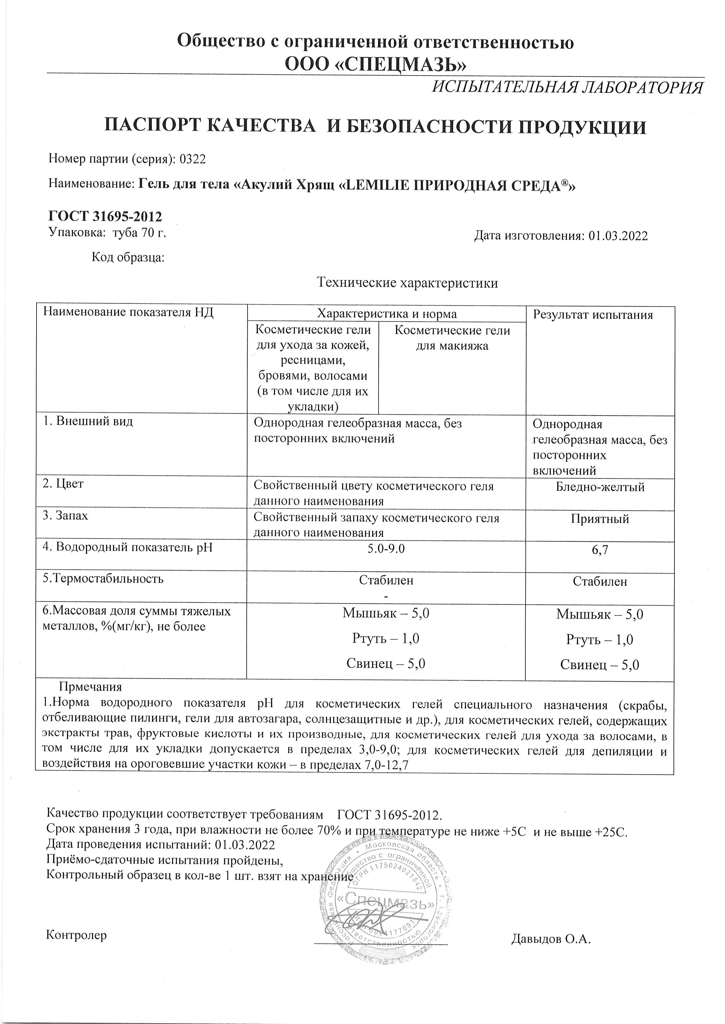 Паспорт №032022